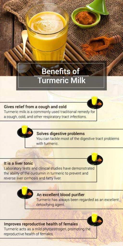 Benefits of drinking turmeric milk